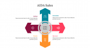 300318-AIDA-Sales_06