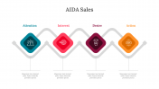 300318-AIDA-Sales_10