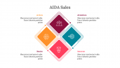 300318-AIDA-Sales_11