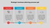 Four strategic business planning process PPT