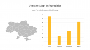 300321-Ukraine-Map-Infographics_23