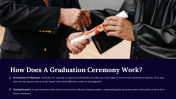 300323-Graduation-Presentation_08