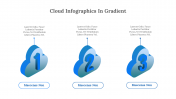 300324-Cloud-Infographics-In-Gradient_03