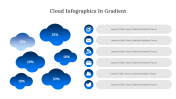 300324-Cloud-Infographics-In-Gradient_05