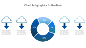 300324-Cloud-Infographics-In-Gradient_07