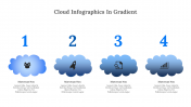 300324-Cloud-Infographics-In-Gradient_09