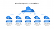 300324-Cloud-Infographics-In-Gradient_10