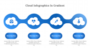300324-Cloud-Infographics-In-Gradient_12