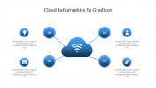 300324-Cloud-Infographics-In-Gradient_13