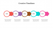 300325-Creative-Timelines_02