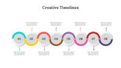 300325-Creative-Timelines_05