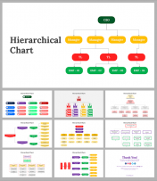 Hierarchical Chart PowerPoint And Google Slides Template