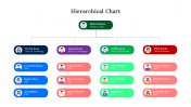 300326-Hierarchical-Chart_02