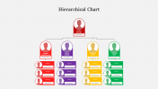 300326-Hierarchical-Chart_03