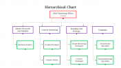 300326-Hierarchical-Chart_07