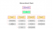 300326-Hierarchical-Chart_08