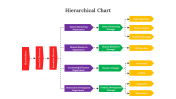 300326-Hierarchical-Chart_09