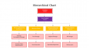 300326-Hierarchical-Chart_10