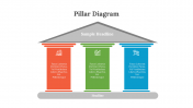 300327-Pillar-Diagram_09