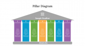 300327-Pillar-Diagram_10