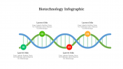 300330-Biotechnology-Infographic_11