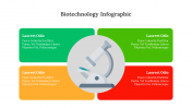 300330-Biotechnology-Infographic_13