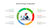 300330-Biotechnology-Infographic_14