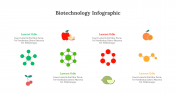 300330-Biotechnology-Infographic_16