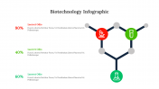 300330-Biotechnology-Infographic_18