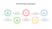 300330-Biotechnology-Infographic_22