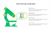 300330-Biotechnology-Infographic_25