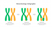 300330-Biotechnology-Infographic_26
