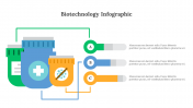 300330-Biotechnology-Infographic_28