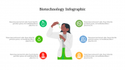 300330-Biotechnology-Infographic_30