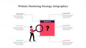 300331-Website-Marketing-Strategy-Infographics_02