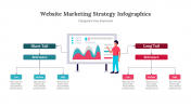 300331-Website-Marketing-Strategy-Infographics_03