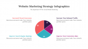300331-Website-Marketing-Strategy-Infographics_06