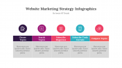 300331-Website-Marketing-Strategy-Infographics_07
