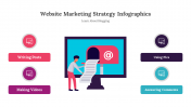 300331-Website-Marketing-Strategy-Infographics_08