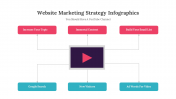 300331-Website-Marketing-Strategy-Infographics_09
