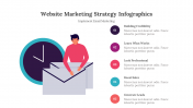 300331-Website-Marketing-Strategy-Infographics_10