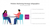 300331-Website-Marketing-Strategy-Infographics_11
