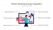 300331-Website-Marketing-Strategy-Infographics_12