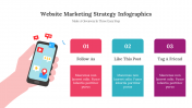 300331-Website-Marketing-Strategy-Infographics_15