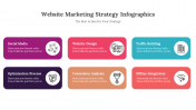 300331-Website-Marketing-Strategy-Infographics_17