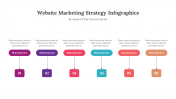 300331-Website-Marketing-Strategy-Infographics_21