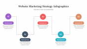 300331-Website-Marketing-Strategy-Infographics_22