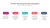 300331-Website-Marketing-Strategy-Infographics_24
