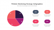 300331-Website-Marketing-Strategy-Infographics_25