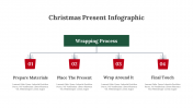 300335-Christmas-Present-Infographic_02